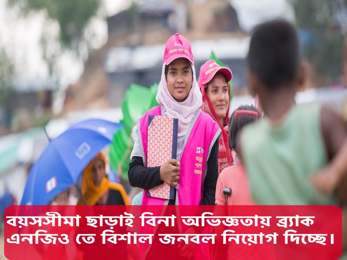 BRAC Job Circular 2025