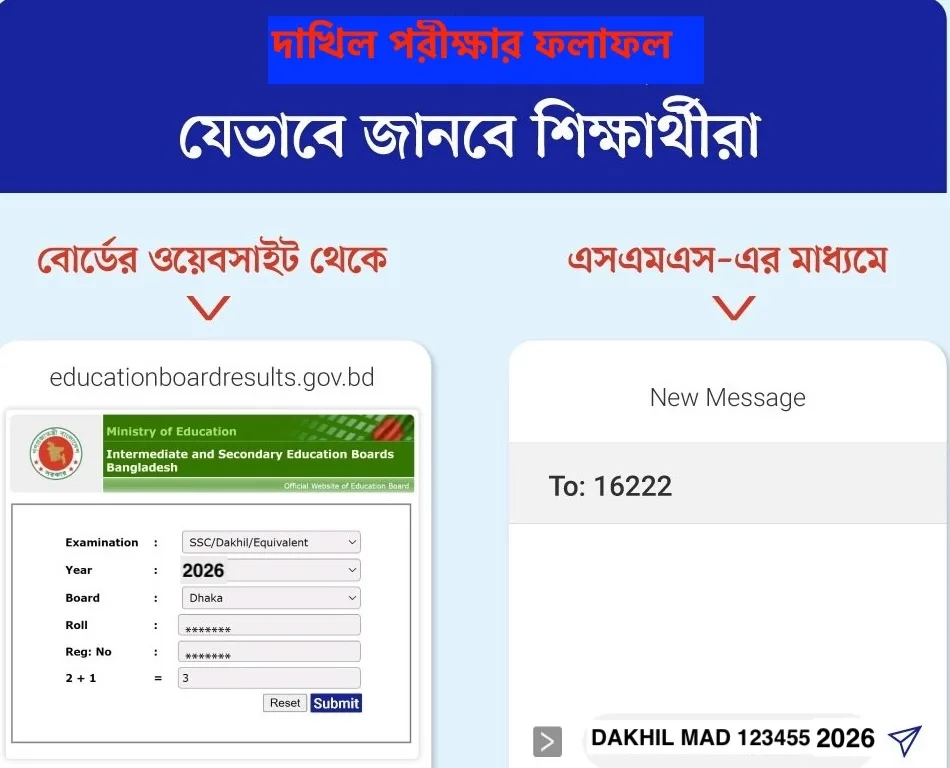 Dakhil Result 2026 By SMS